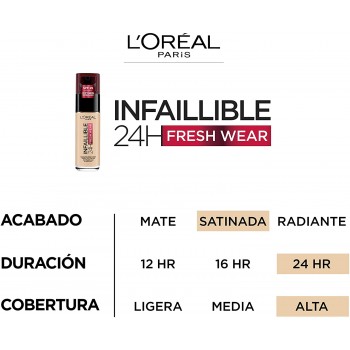 L'Oréal Paris Make-up designer 24H Fresh Wear Base de Maquillaje de Larga Duración , Tono 200 Sable Doré- 30 ml