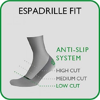 FALKE Invisible Step Calcetines Invisibles Hombre Lana De Merino Negro Blanco Más Colores Corto Original Casual De Verano Para 